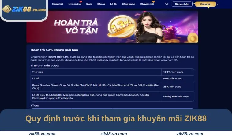 Quy định trước khi tham gia khuyến mãi ZIK88